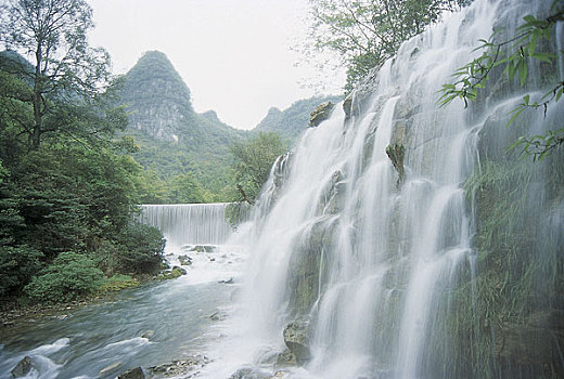 xổ số thành phố trực tiếp